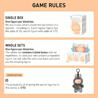 Picture of Labubu THE MONSTERS Energy Series Vinyl Plush Pendant Blind Box (Multicolor)