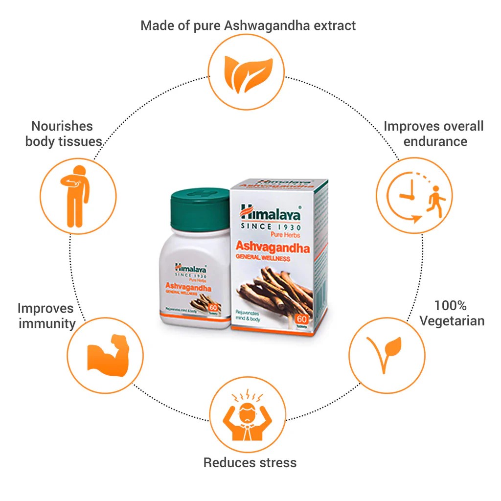 Picture of Ashvagandha Tablets - 60 capsule