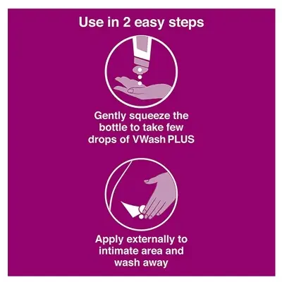Picture of Indian Products V Wash Plus Intimate Hygiene Liquid Wash 100ml