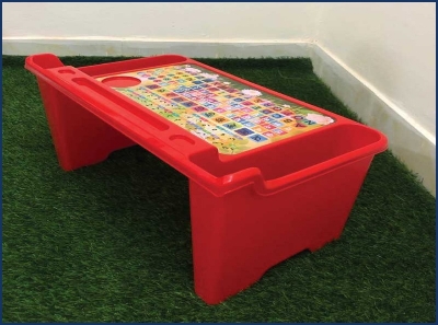 Picture of Ap Study Table