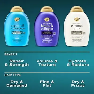 Picture of International USA Product OGX thik & Full Biotin & Collagen Shampoo Used For male/female 385 Ml