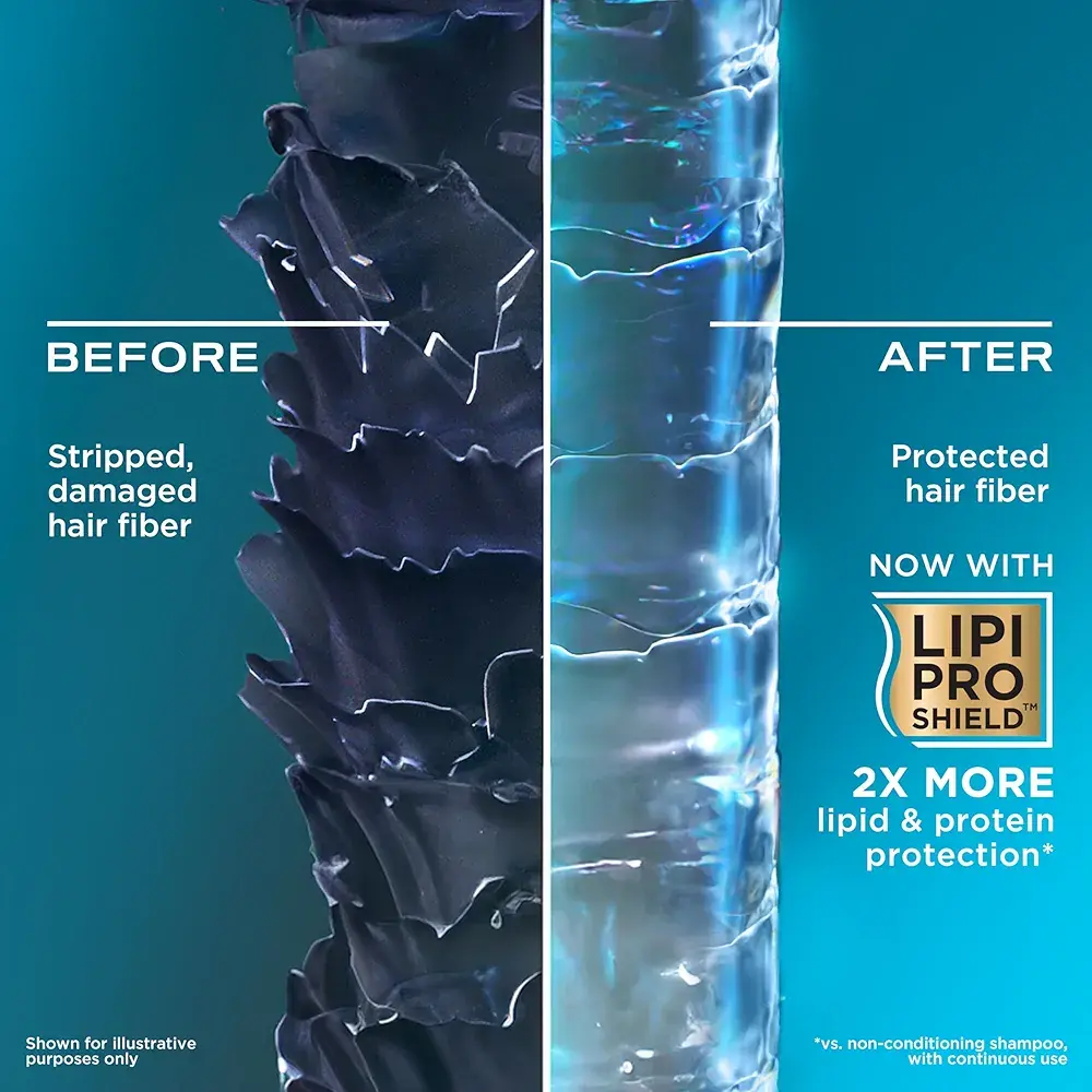 Picture of International USA Product OGX thik & Full Biotin & Collagen Shampoo Used For male/female 385 Ml