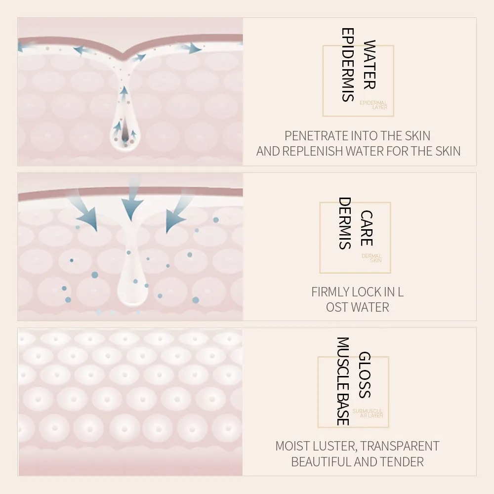 Picture of BIOAQUA Rice Raw Pulp Essence White Rice Hyaluronic Acid Essence Serum 15ml -Rice Serum