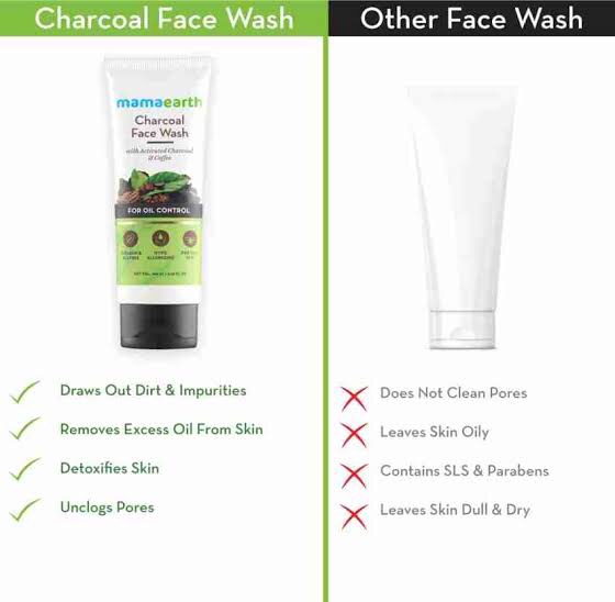 Picture of Charcoal Face Wash for oily Skin 100ml.1pcs