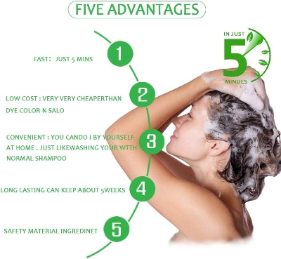 Picture of Dexe Black Hair Shampoo Made in UK 200ml