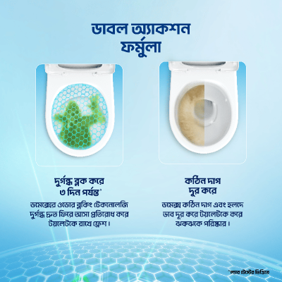 Picture of Domex Toilet Cleaning Liquid Ocean Fresh 500ml