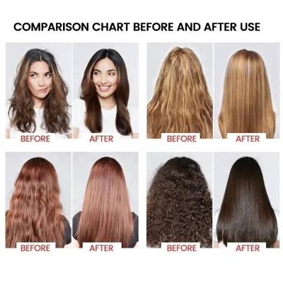 Picture of EUNOMIA BOTOX Amino Acids Anti-Dandruff Nourishing Hair Mask 1000ML