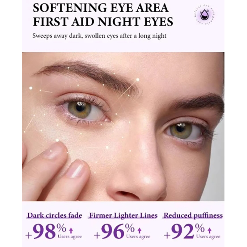 Picture of MOIKA Pro-Xylane Anti Wrinkle Aging Dark Circle Removal Eye Cream 15 Gm