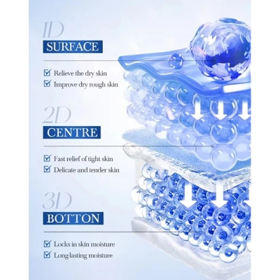 Picture of SADOER Hyaluronic Acid Moisturizing Body Lotion 400ML