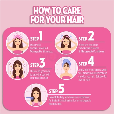 Picture of International Thailand product Sunsilk Smooth & Manegable Conditioner Used For male /female -300 Ml