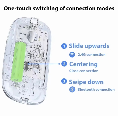 Picture of Transparent Rechargable Wireless Bluetooth Mouse For Smartphone, Laptop & Computer White - transparent