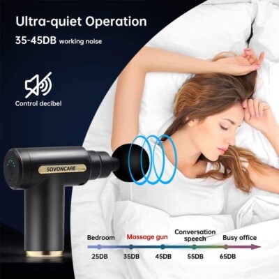 Picture of Specification: Name Body massage gun Electric Vibration Body muscle Fascial Gun Category Electric Massagers Material ABS & PP Colour Any Colour Country of Origin China Working Time 4-5 Hours Battery Capacity 2500mAh Feature volume Cord Length 152 cm Volta - Multicolor