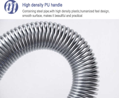 Picture of Double Spring Tummy Trimmer - 1 Pcs - Sports Alpha Multicolor