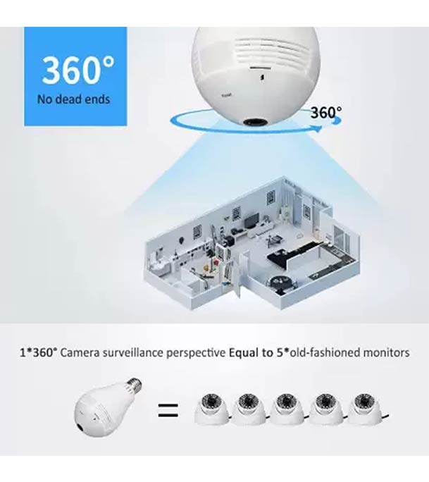 Paroxysm Spy Bulb Camera 