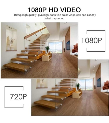 Buy Yumfond 32GB Spy Camera Clothes Hook, Mini Hidden Camera HD at Best Price in Bangladesh