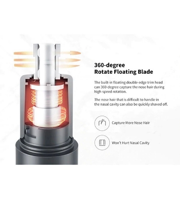 Buy Xiaomi ShowSee C1 Electric Mini Nose Hair Trimmer at Best Price In Bangladesh