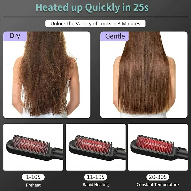 Picture of Hair Straightener Quick Heated Electric Hot Comb Hair Comb Personal Care Multifunctional Hairstyle Brush