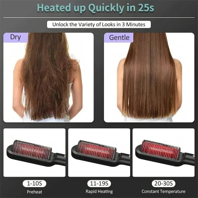 Picture of Hair Straightener Quick Heated Electric Hot Comb Hair Comb Personal Care Multifunctional Hairstyle Brush