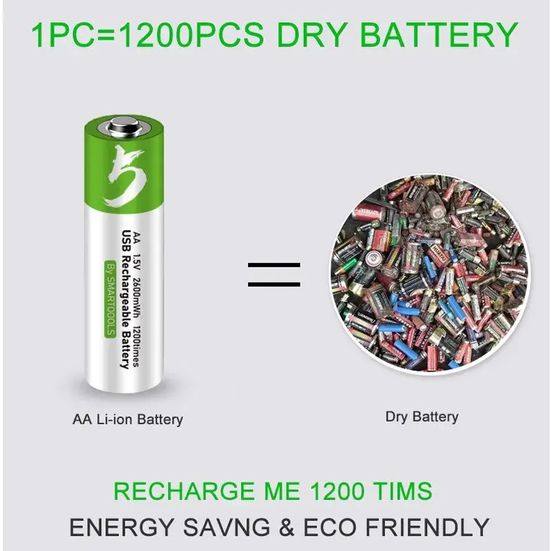 Picture of [Original] USB Type-C Fast Charging Rechargeable Battery AA 1.5V (4 piece Battery)