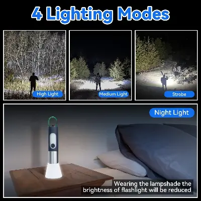 Picture of ALLYES LED Rechargeable Flashlight (Zoomable, 4 Modes, Tactical, IP65 Waterproof, Type‑C)