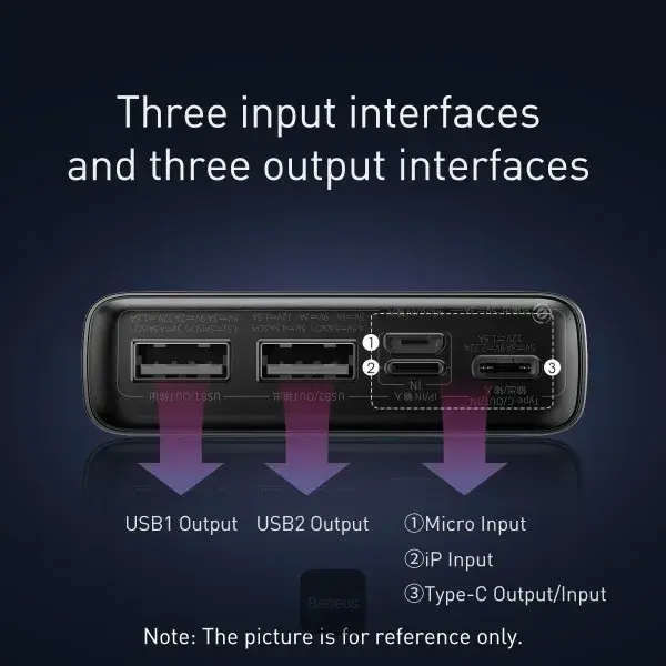 Picture of Baseus Adaman 20000mAh 22.5W Metal Power Bank with Digital Display – Black