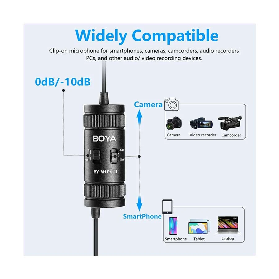Picture of BOYA BY-M1 Pro II Universal Lavalier Microphone- No Need Batteries