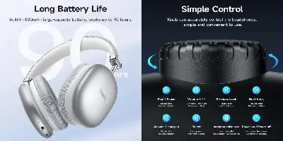 Picture of HOCO W35 Max Wireless Bluetooth Headphones (45h)