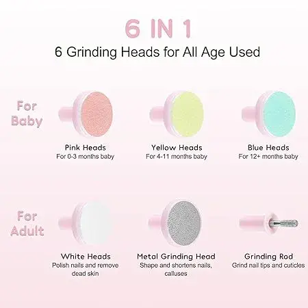 Picture of Glopole Baby Nail Trimmer File with Light Battery Operated Safe Electric Nail Clippers Kit (AA) - Pink