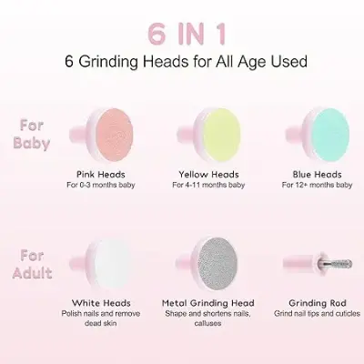 Picture of Glopole Baby Nail Trimmer File with Light Battery Operated Safe Electric Nail Clippers Kit (AA) - Pink