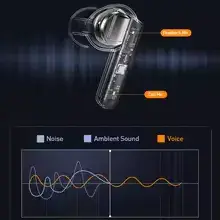 Picture of Awei T52 ANC TWS Wireless Earbuds Colorful Breathing Light Headphones