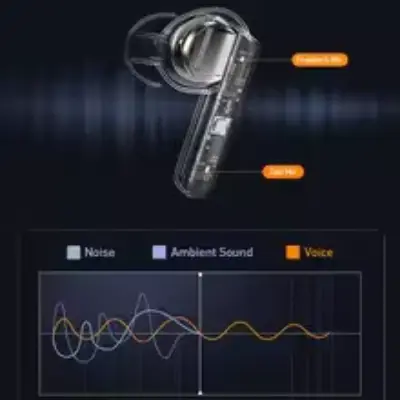 Picture of Awei T52 ANC TWS Wireless Earbuds Colorful Breathing Light Headphones