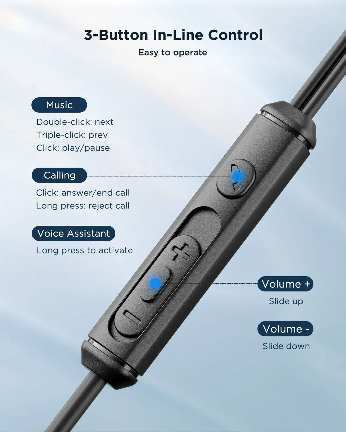 Picture of MOXX MO-12 Universal Earphone