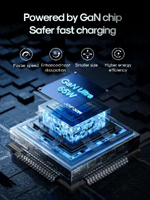 Picture of JOYROOM JR-TCG01 GaN Ultra 65W 2C1A Fast Charger
