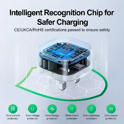 Picture of Joyroom L-P210 PD 20W Type-C Fast Charger 3 Pin Plug