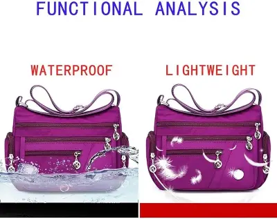 Picture of Women’s Nylon Waterproof Large Capacity Crossbody Bag (Red)