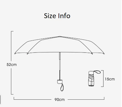 Picture of Mini Umbrella Windproof anti-UV Protection 5Folding Umbrella Portable Travel Rain Women Umbrella Pocket Children UPF