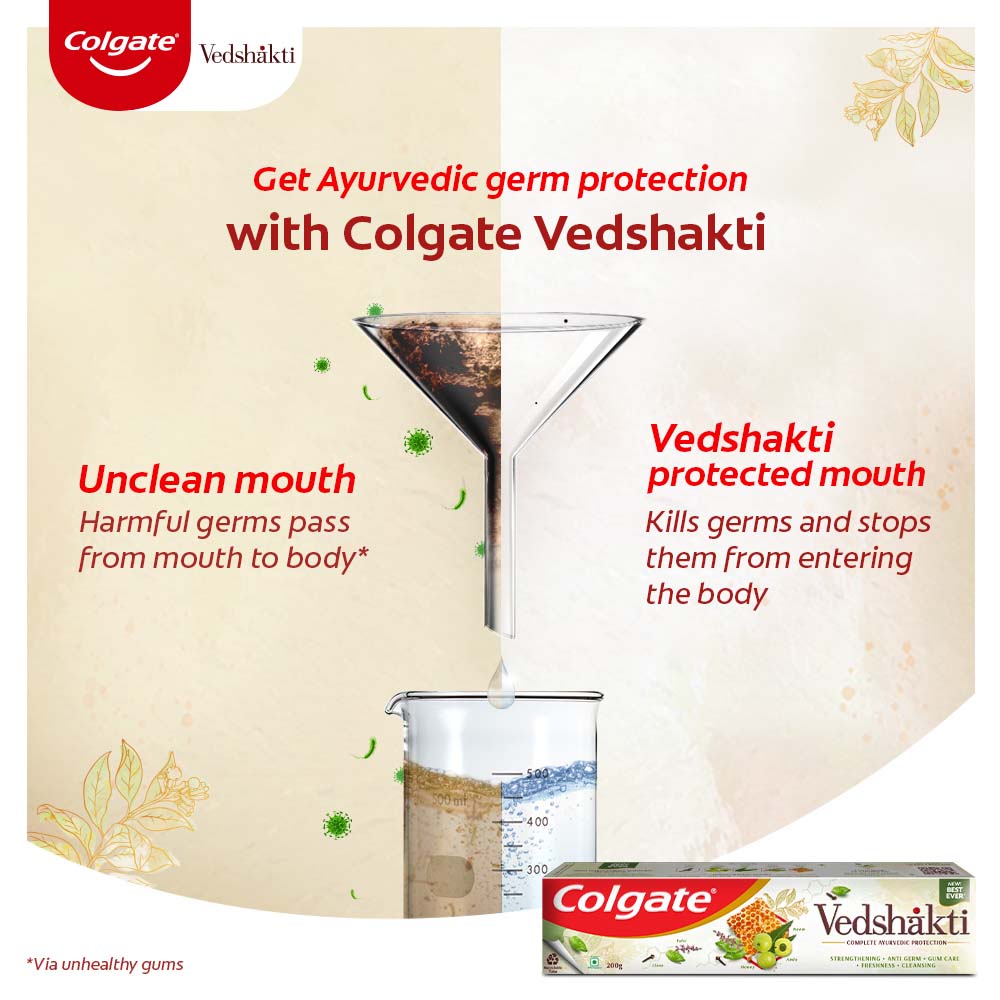 Picture of Colgate Vedshakti Toothpaste 200g