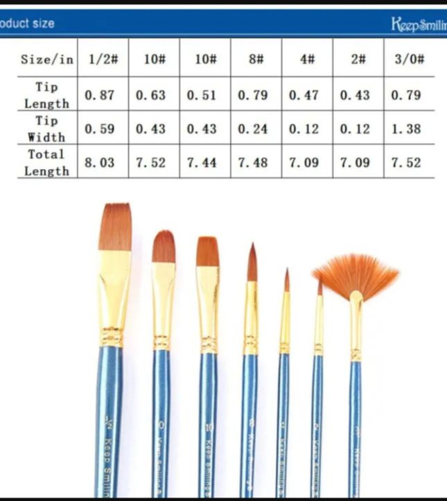 Picture of KeepSmiling Artist Brushes set 7pc multicolor
Hi quality art accessories - Multicolor