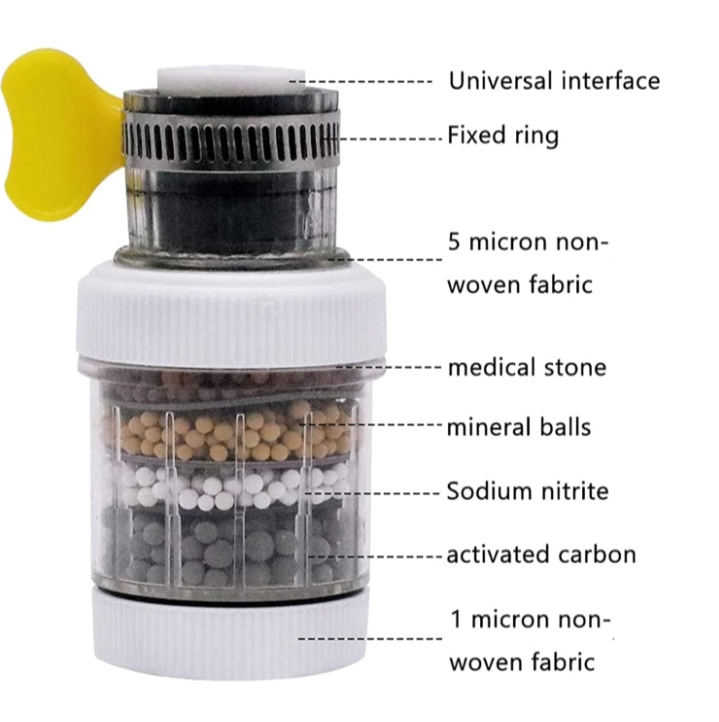 Picture of  1 Pcs Faucet Filter, Activated Carbon Clean Purifier Cartridge Water filter Purifier for Kitchen Bathroom Activated Carbon Faucet Suitable for Tap, Filter Element for Kitchen