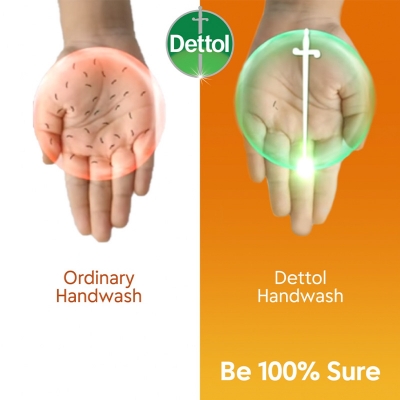 Picture of Dettol Handwash Reenergize Refill 750 ml