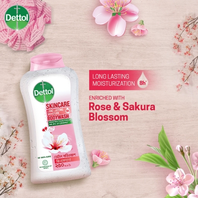 Picture of Dettol Antibacterial Body Wash Skincare 250 ml