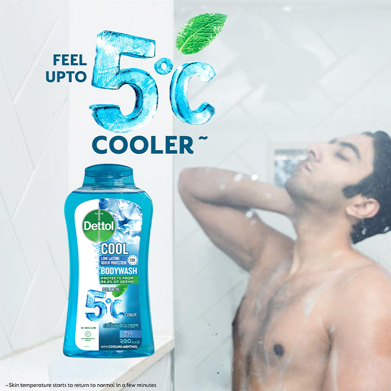 Picture of Dettol Body Wash Cool 250ml