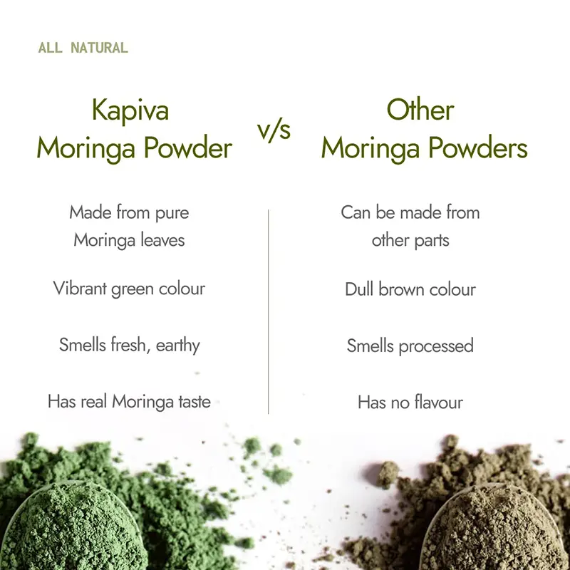 Picture of Moringa Powder