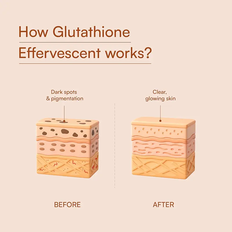 Picture of glutathione orange flavour