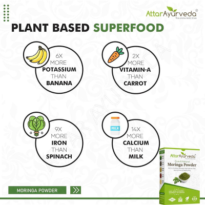 Picture of Moringa Powder