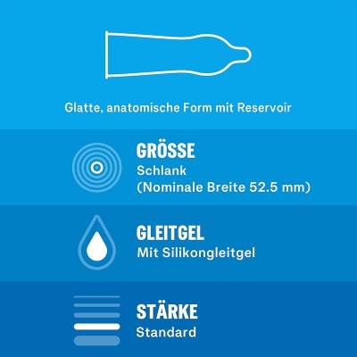 Picture of Durex Love Easy On Condom 12 Pcs Pack