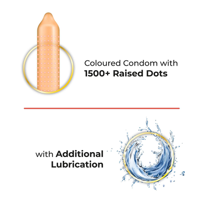 Picture of Skore Dessert Condoms 1 pack (10pcs)