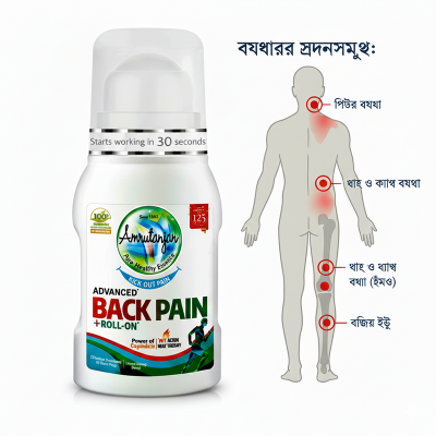 Picture of Amrutanjan Back pain Roll-on - 50 ml