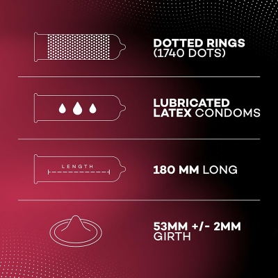 Picture of Manforce Dots 1740 Litchi Flavoured condom - 3 pcs