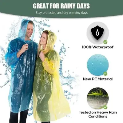 Picture of Rain Card, Rain Coat, Wallet Rain Coat, Pocket Rain Coat, Unisex Rain Coat, Rain Coat For Man And Women